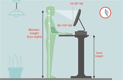 辦公桌高度|Desk Height Calculator 辦公桌高度合格嗎？輸入你的。